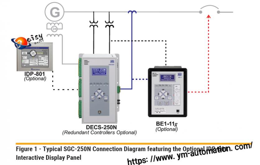 DECS-250N-LN3CN1N Digital Excitation Controller